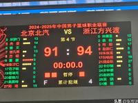 NBA常规赛倒计时，深圳男篮窗口期豪取连胜，细节引发关注，悬念犹存，医务组通报恢复 -英雄联盟赛事竞猜